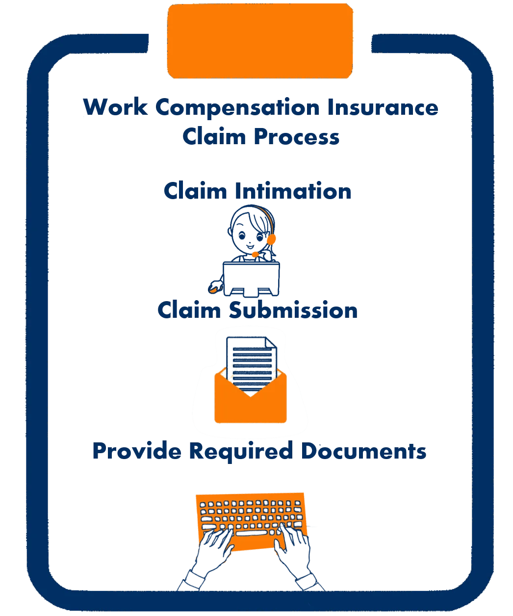 Workmen Compensation Insurance in Dubai UAE Get Best Quotes & Buy Workmen insurance Policy